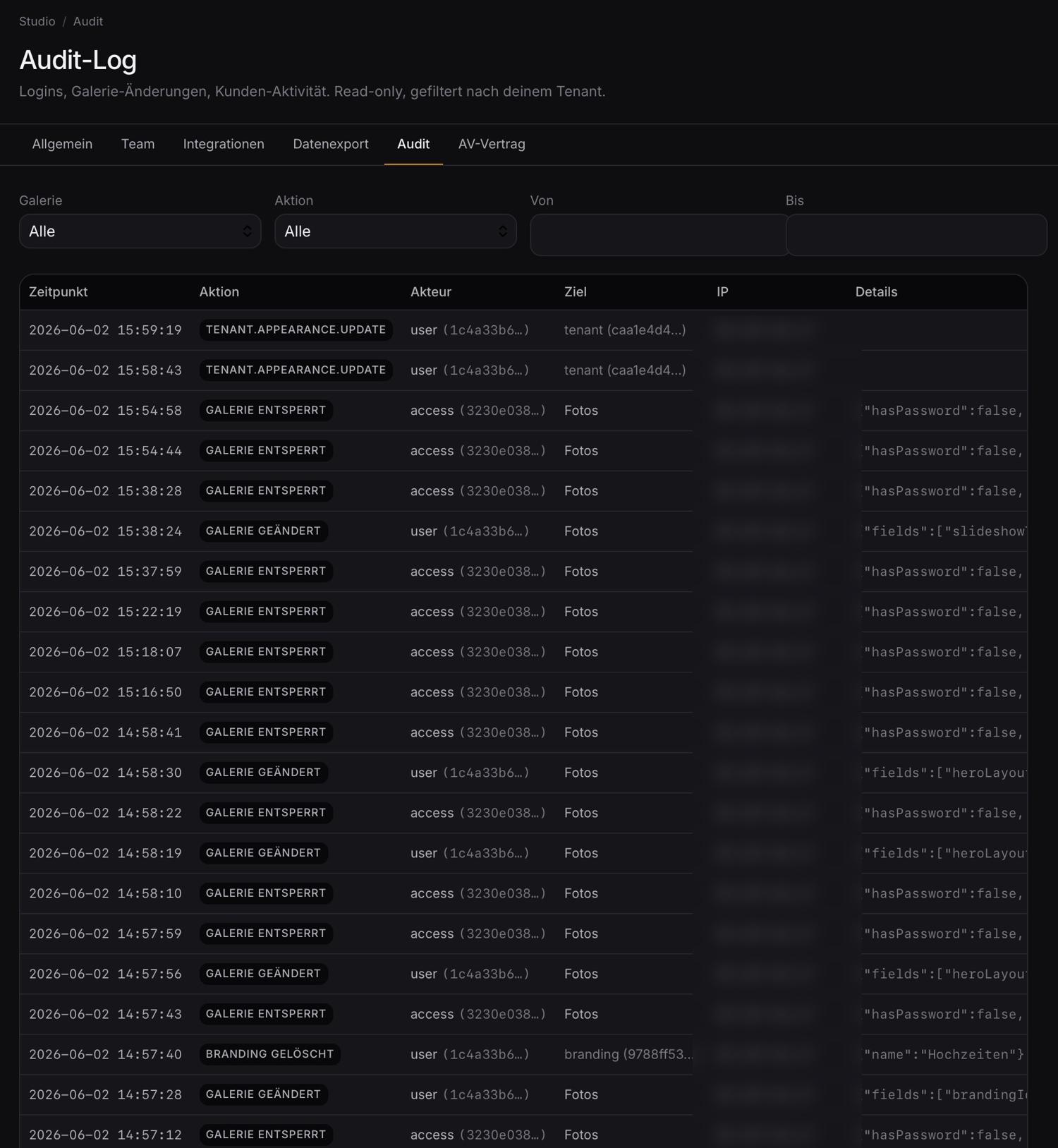Audit log with timestamp, action, actor, target and IP (IP column redacted here)